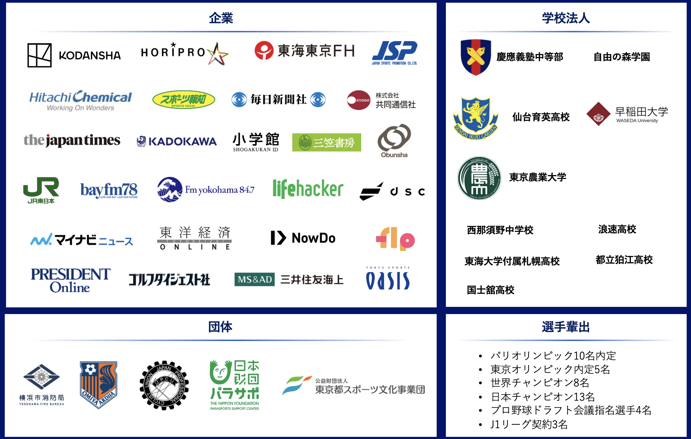 スポーツメンタルコーチ