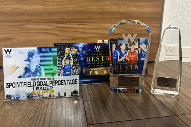 スポーツメンタルコーチ